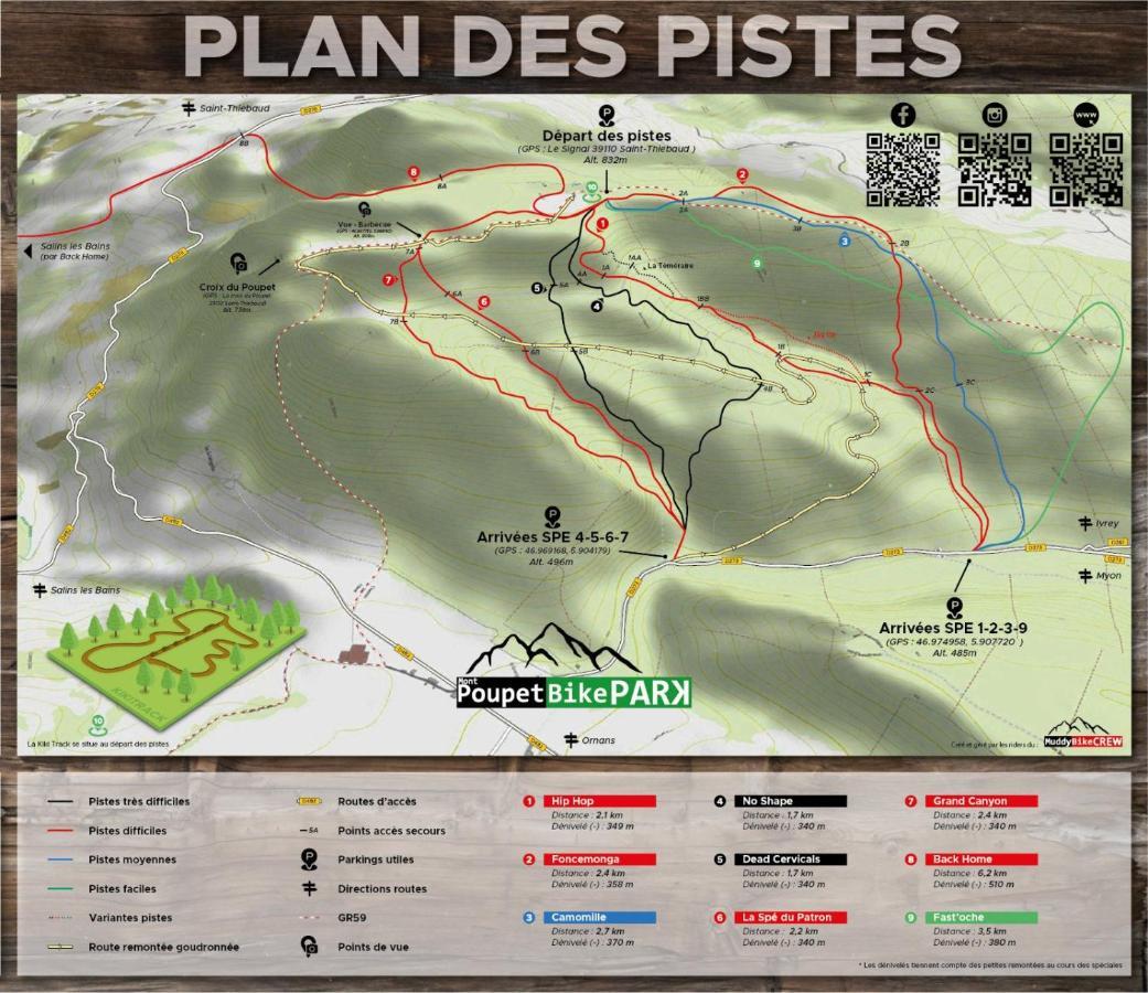 Domaine De Bellevue Gite Du Mont Poupet Marnoz Exteriér fotografie
